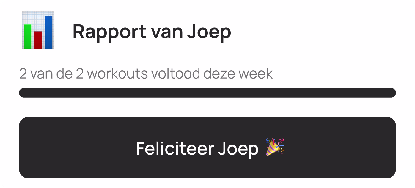 Inzicht voor trainers en eigenaren